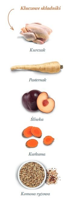 Amanova Cat Sterilised Exquisite Chicken - kurczak 1,5kg